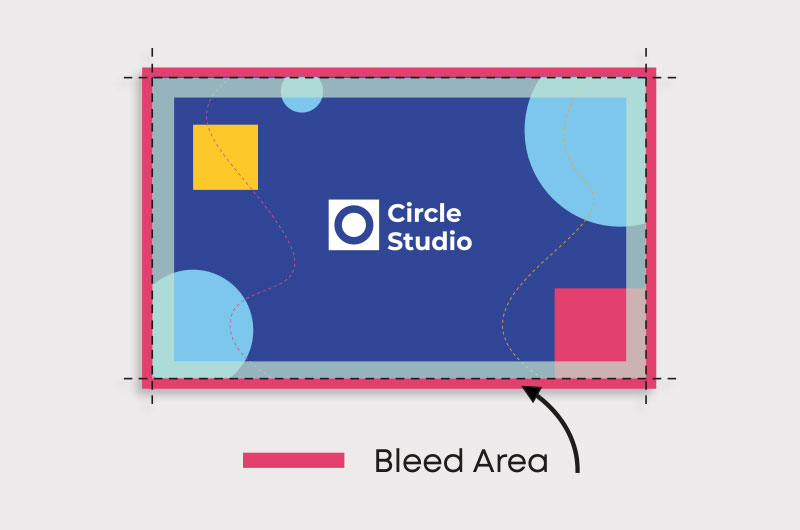 Diagram showing what bleed area looks like on a print design