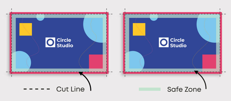Diagram showing how to identify the cut and safe zones on print artwork