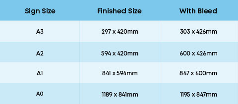 table showing the sizes of printed signs