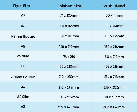 flyer size table chart