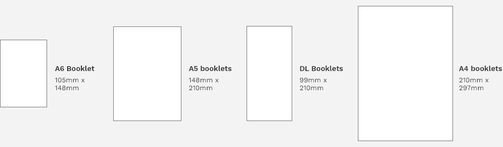 Booklets - Sizes.png