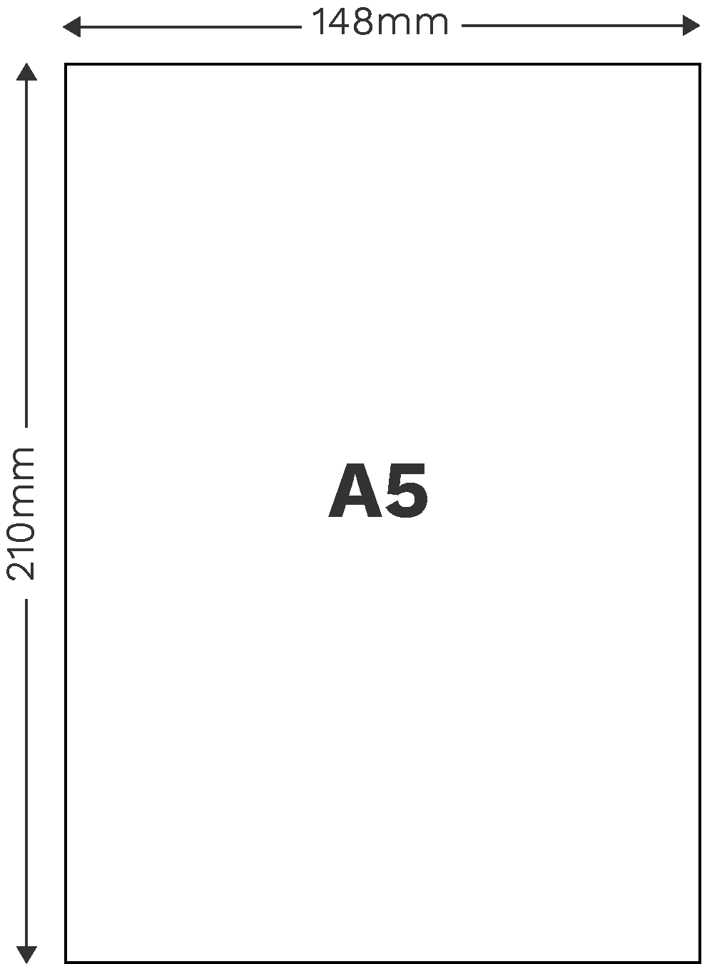 Custom Size Artwork Help