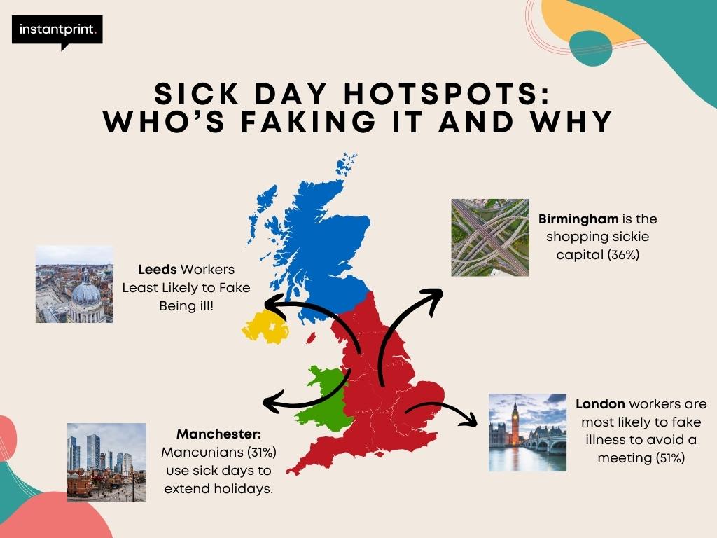 Bar graph showing reasons for fake sick days