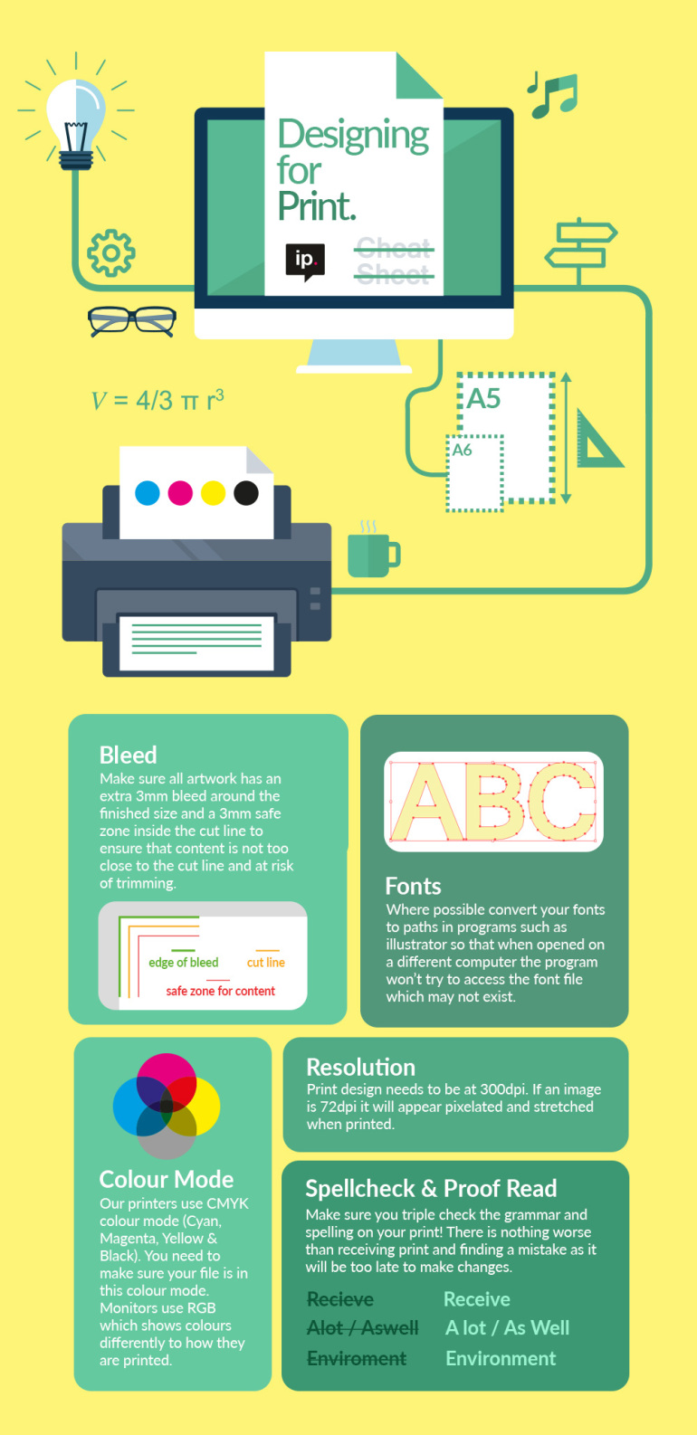 Your Guide to Print Design Free - Design For Print Cheat Sheetv3 