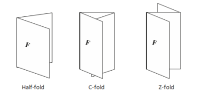z fold card template