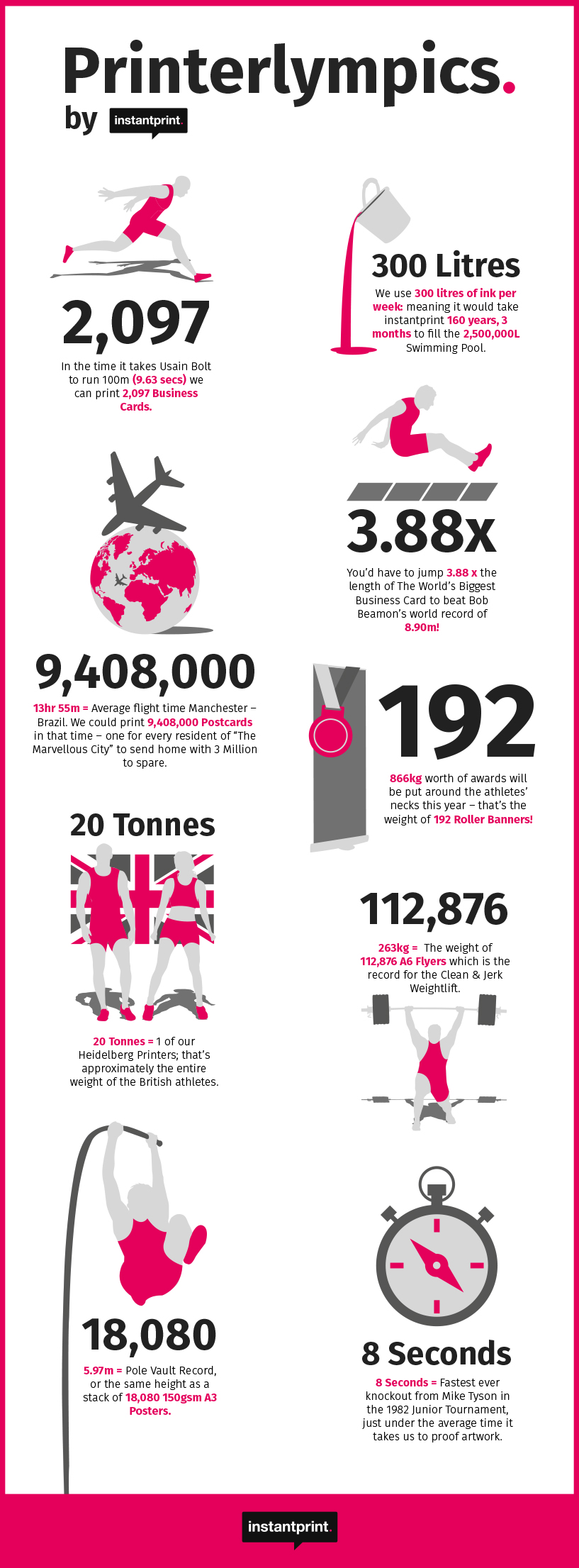 Printerlympics-Infographic.jpg (1)