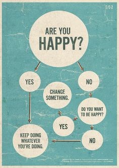 are you happy leaflet