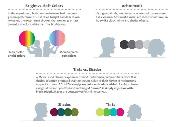 Colore in Advertising.JPG