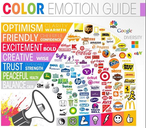 Colore in Branding 2.JPG