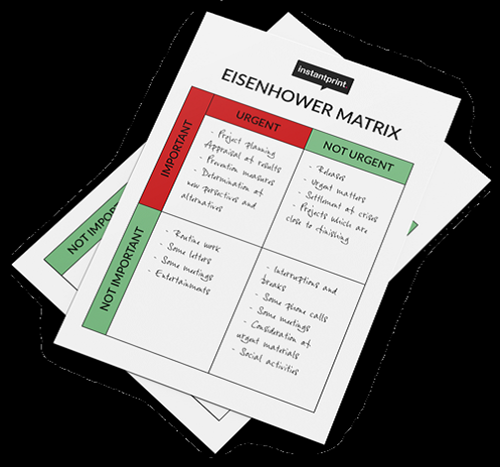 eisenhowers matrix