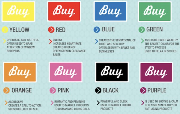 kissmetrics-color-chart-600x380.jpg