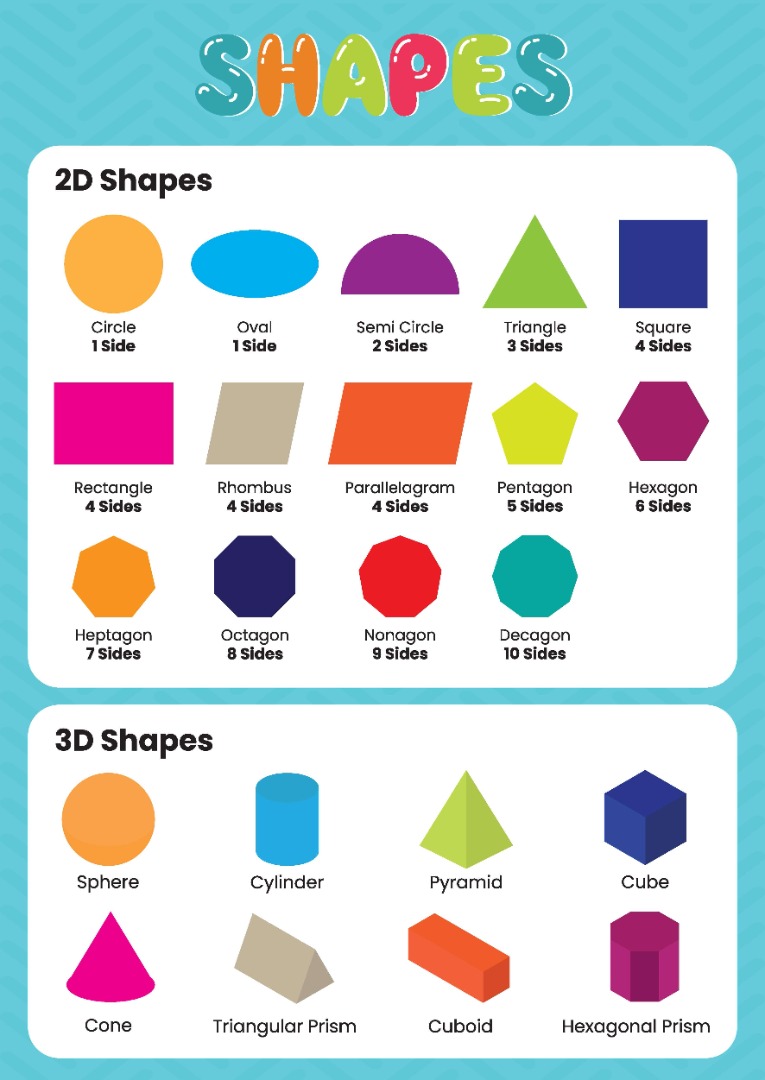 Poster design showing various 2D and 3D shapes