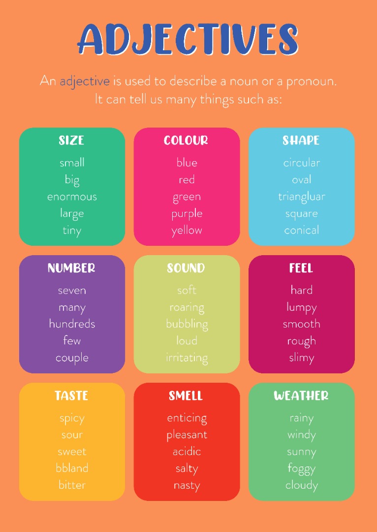 orange poster with lists of adjectives on it